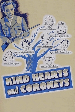 watch Kind Hearts and Coronets online free